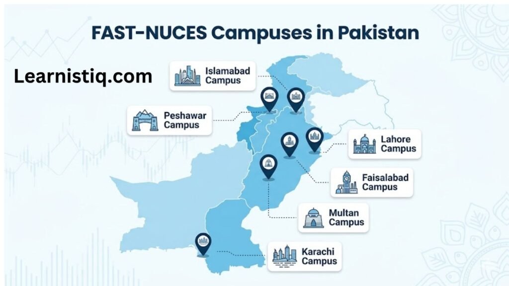 alt="FAST-NUCES All 6 Campuses Comparison 2026 - Islamabad, Lahore, Karachi, Peshawar, Faisalabad and Multan"