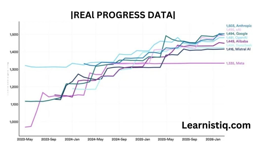 MIT progress bar images
MIT university apply 