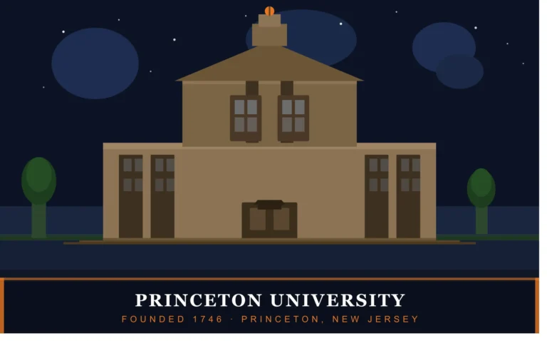 Princeton University Nassau Hall building — founded 1746, oldest Ivy League campus in New Jersey